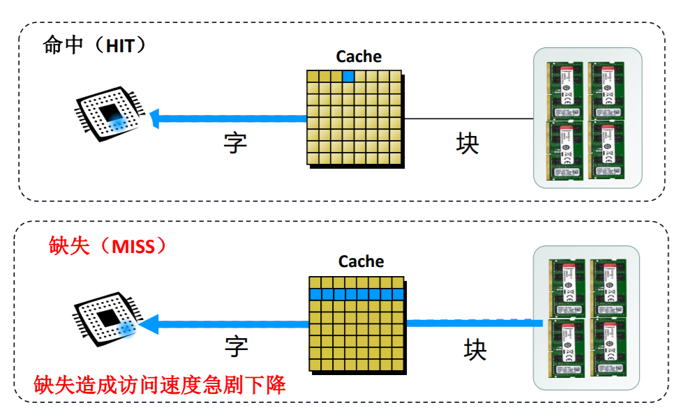 批注 2020-02-08 161925