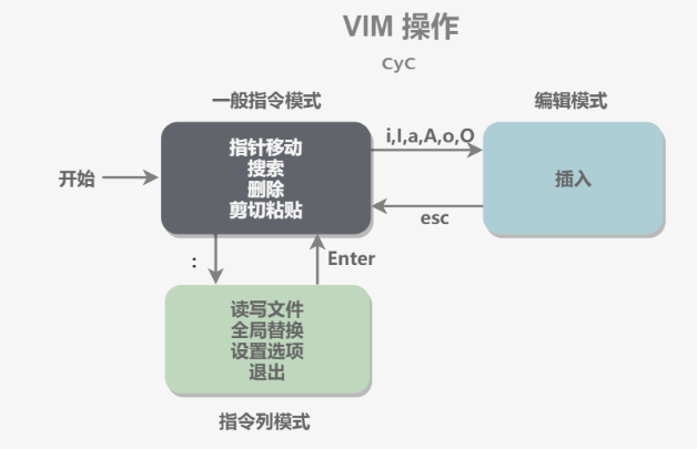 批注 2020-03-03 194041