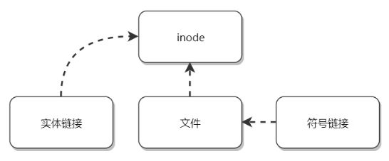 批注 2020-03-05 090613